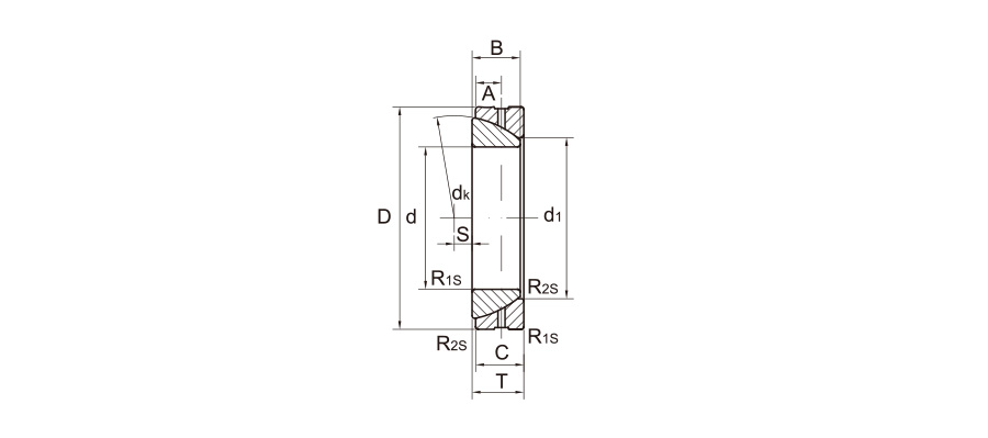 TCB702 Angular contact spherical plain bearings